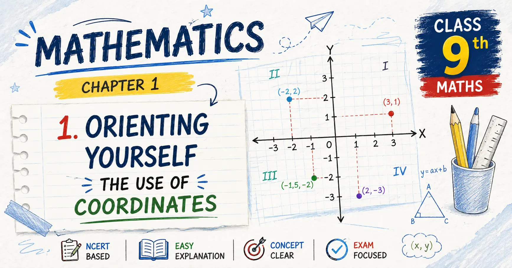 1. Orienting Yourself The Use of Coordinates