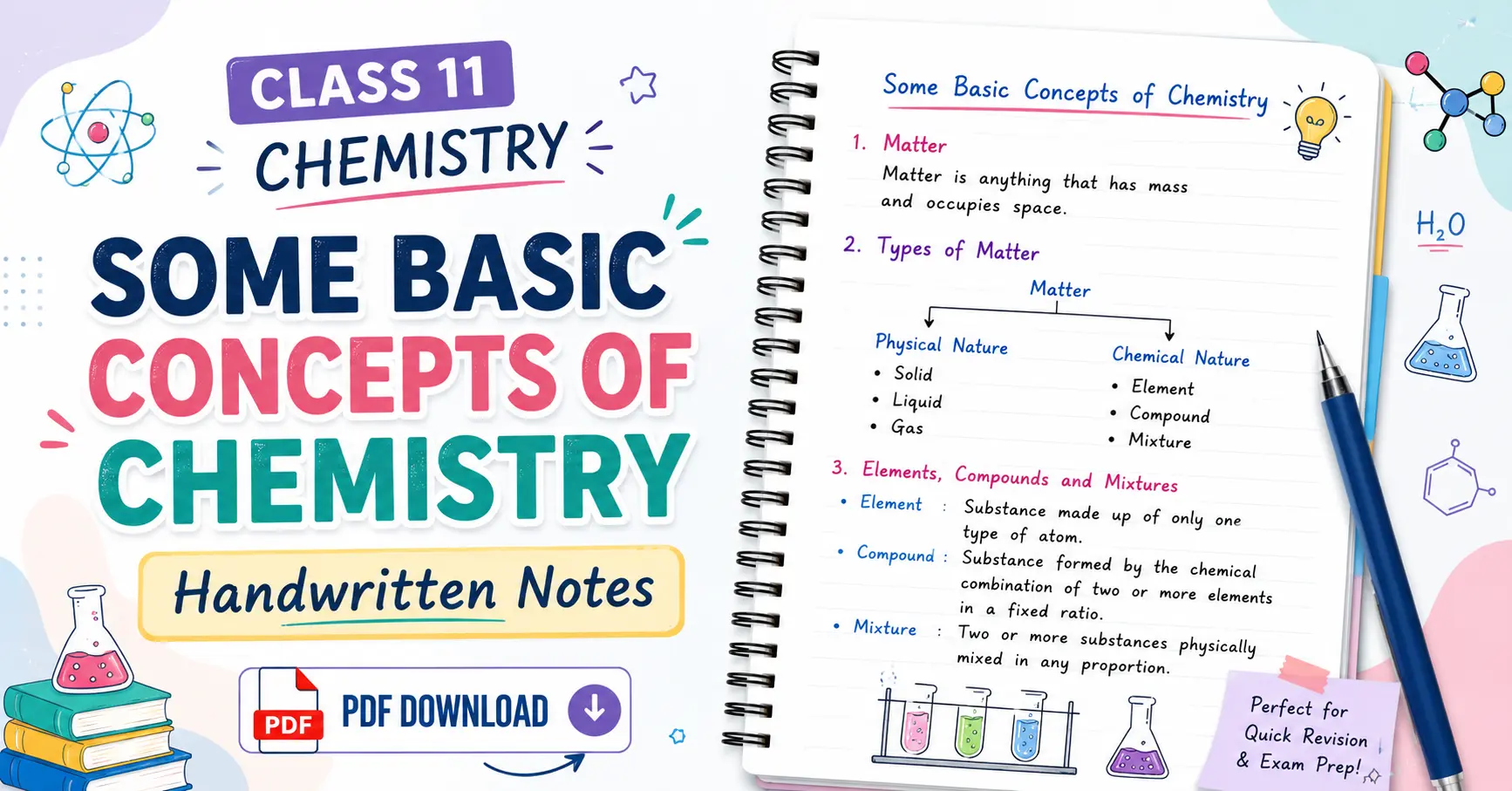 Some Basic Concepts of Chemistry Handwritten Notes
