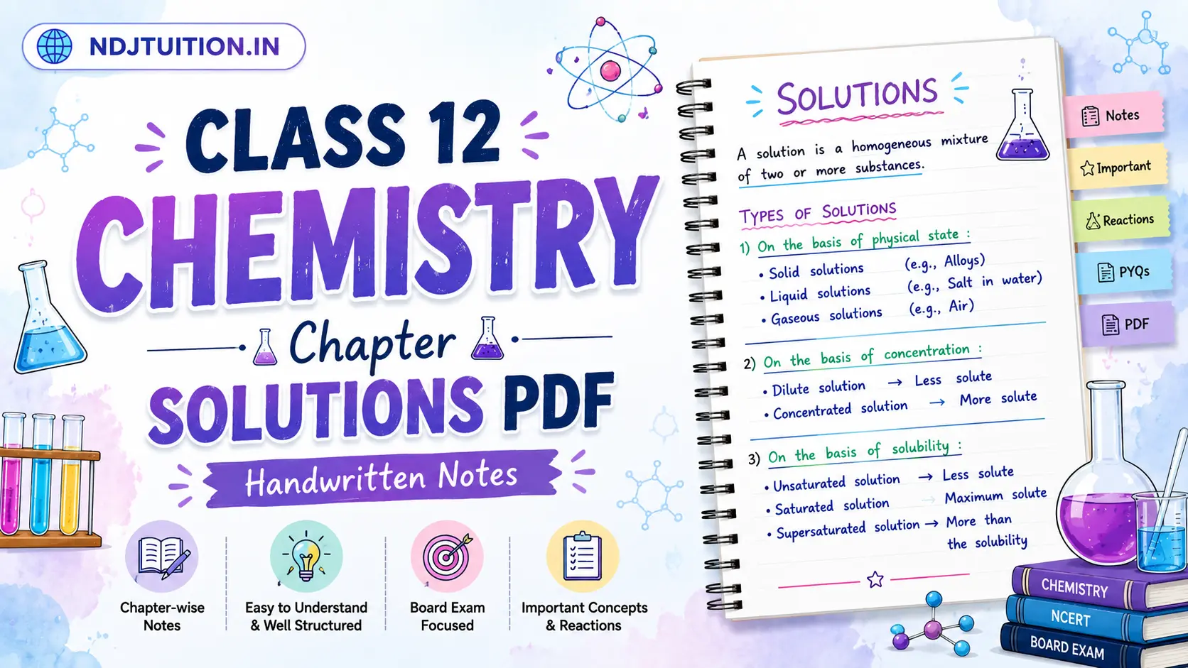 Class 12 Chemistry Solution Handwritten Notes