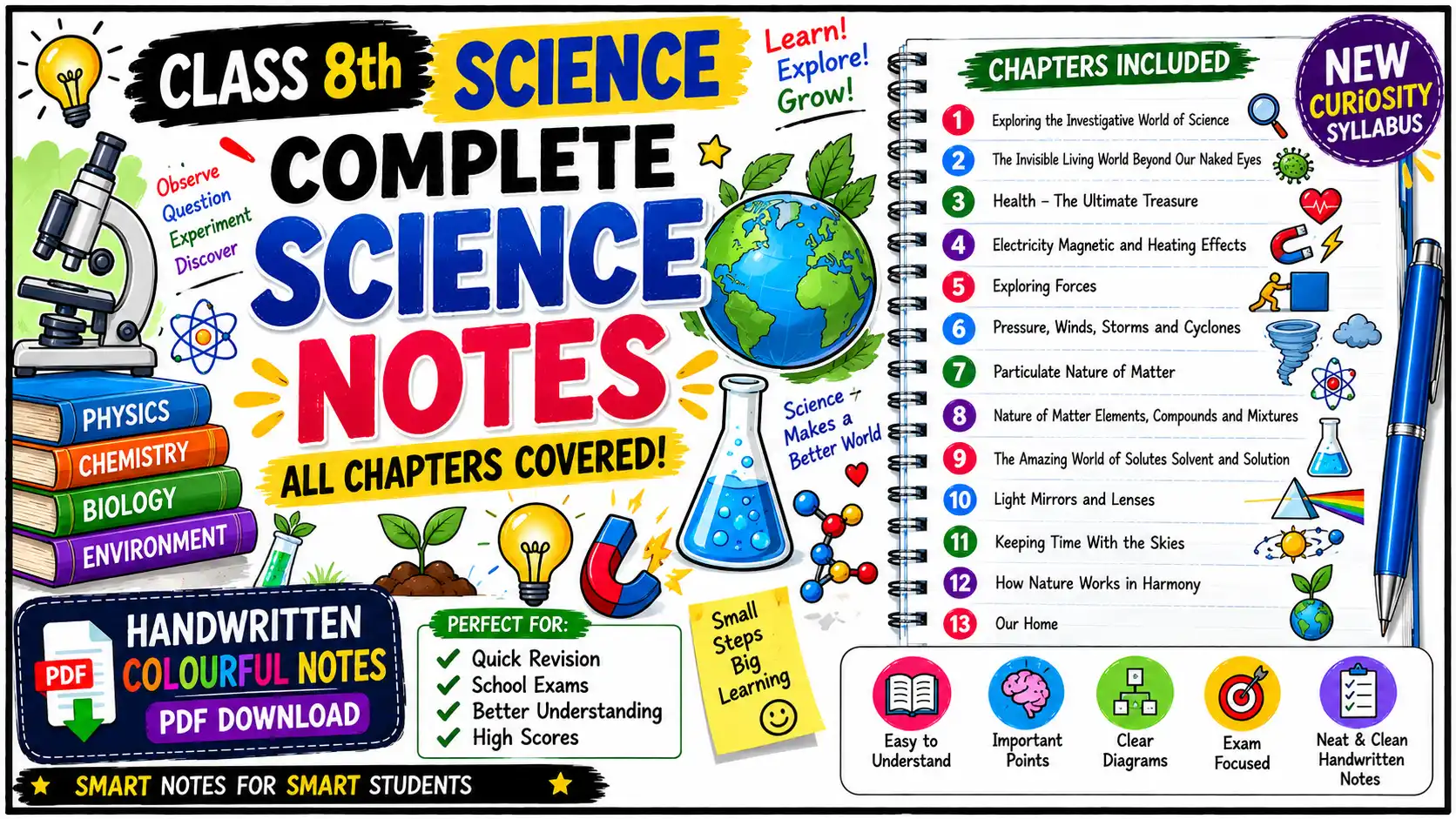Class 8 Science handwritten notes Curiosity new book