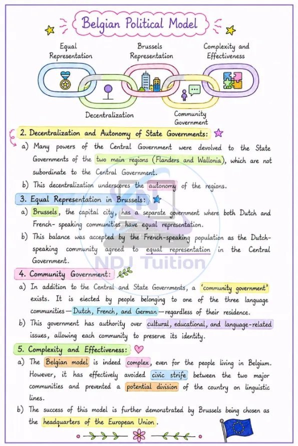 10 Social Science Colourful Handwritten Notes - Image 4