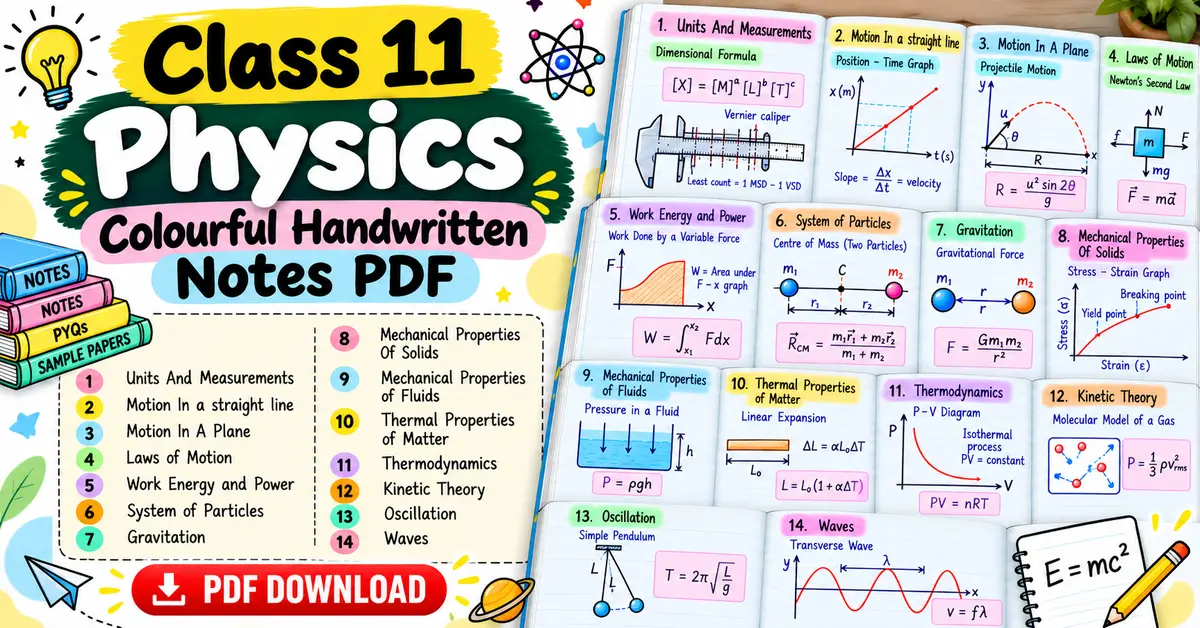 11th Physics Colourful Handwritten Notes PDF for CBSE Students
