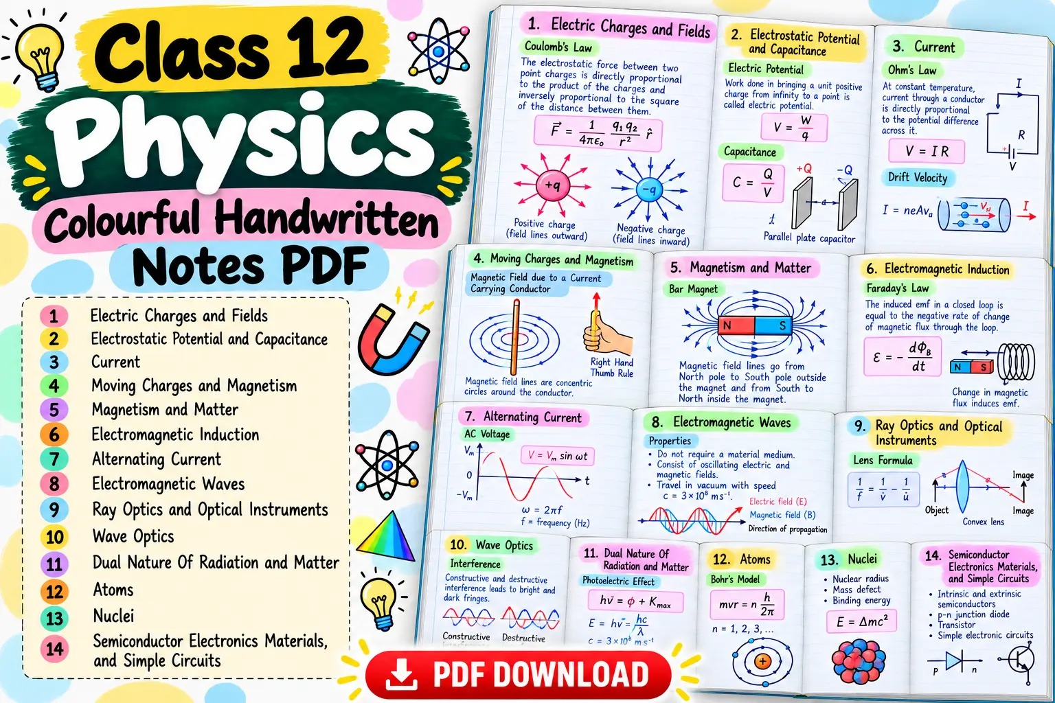 Class 12 Physics Colourful Handwritten Notes