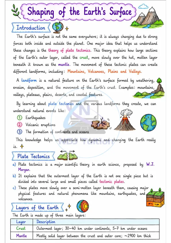 9th Social Science Colourful Handwritten Notes - Image 4