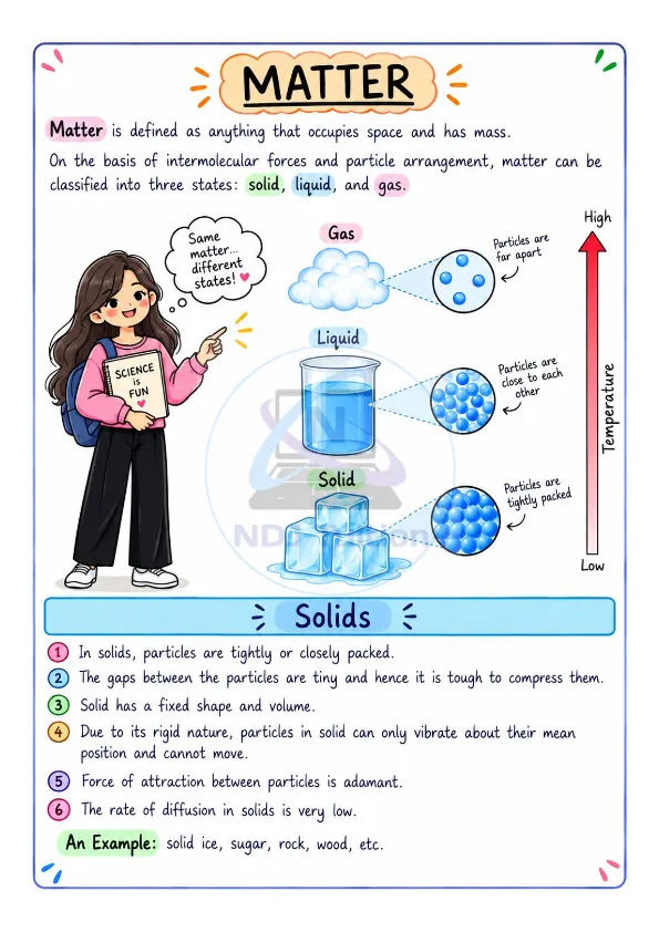 11 Chemistry Colourful Handwritten Notes