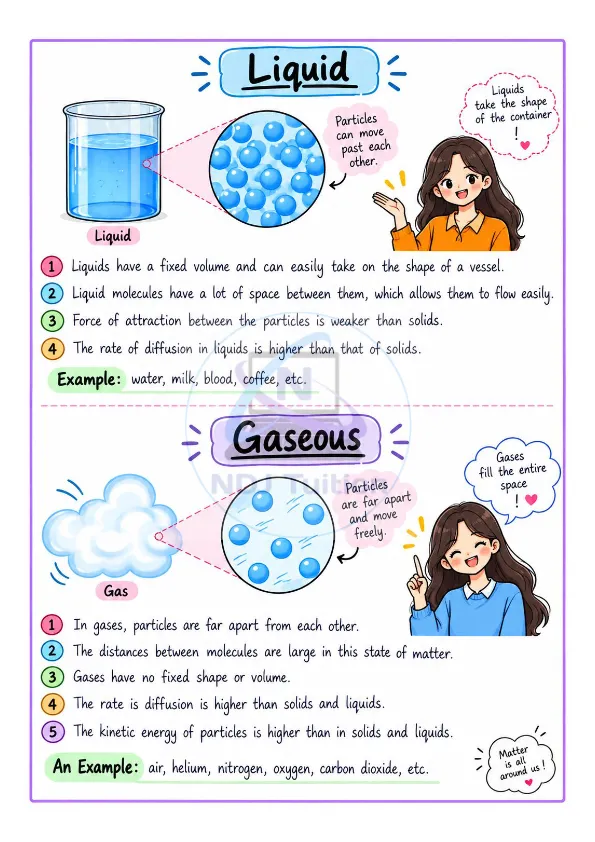 11 Chemistry Colourful Handwritten Notes