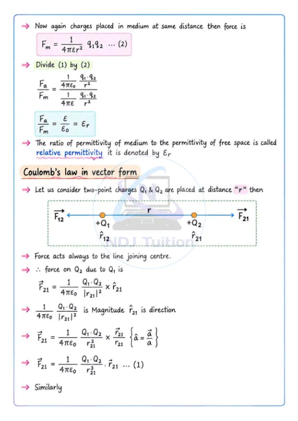 12 Physics Colourful Handwritten Notes - Image 5